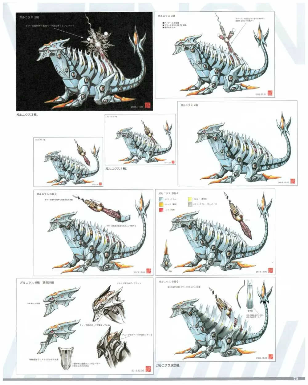 SSSS.DYNAZENON GRIDMAN UNIVERSE CHARACTER CONCEPT DESIGN 72ページ