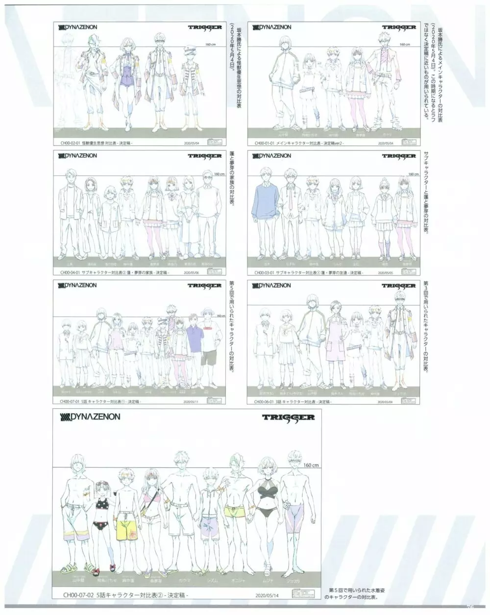 SSSS.DYNAZENON GRIDMAN UNIVERSE CHARACTER CONCEPT DESIGN 78ページ