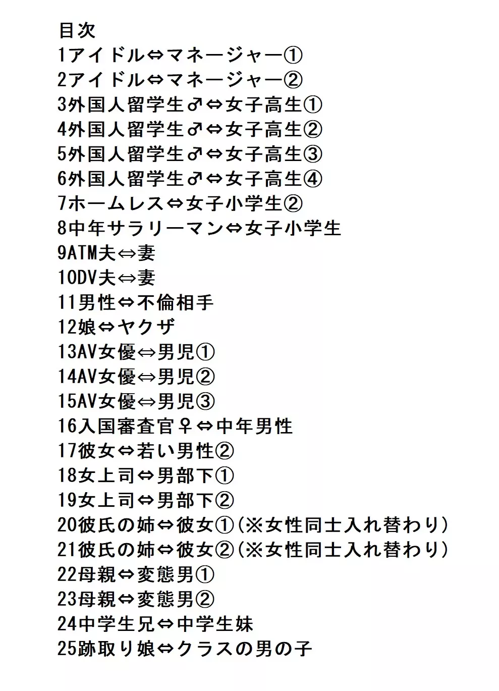 入れ替わりテロ事件から一年後2 2ページ