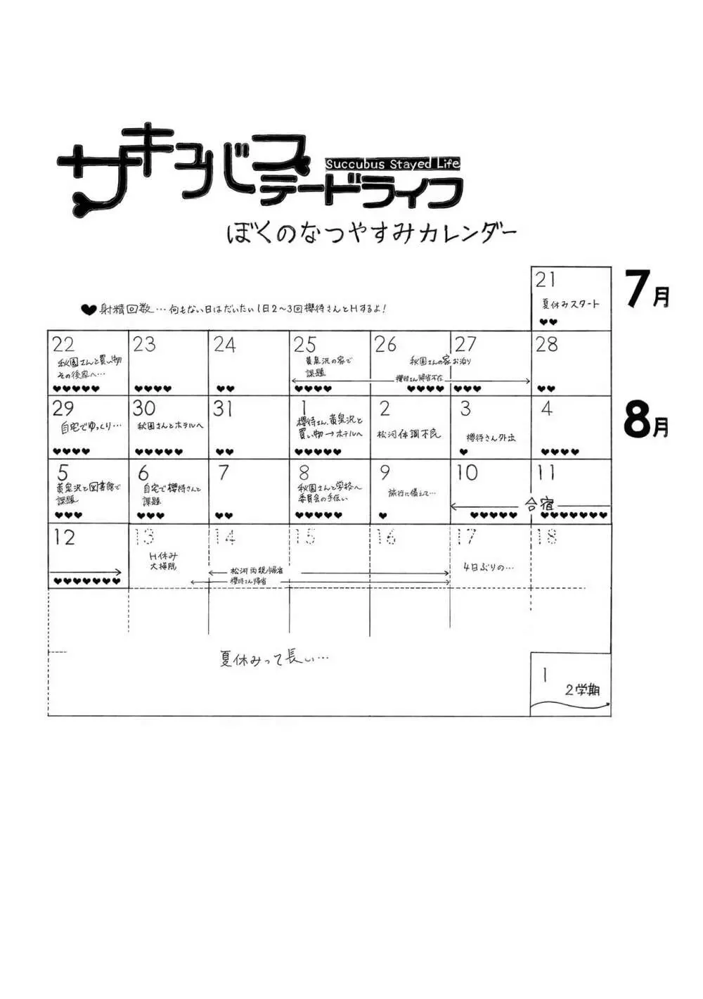 サキュバステードライフ総集編III 70ページ