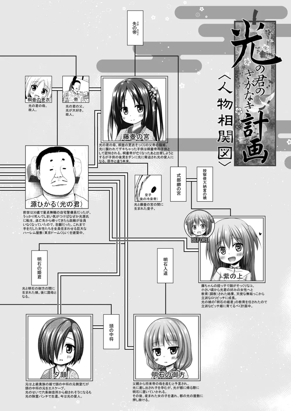 光の君のさがなき計画〈紫〉 22ページ