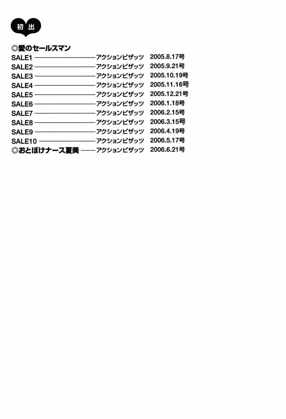 愛のセールスマン 205ページ