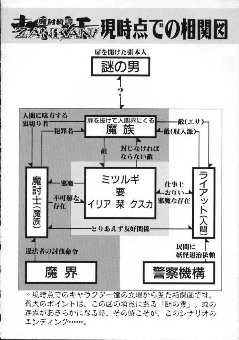 魔討綺譚 ZANKAN! 人魔覚醒編 169ページ