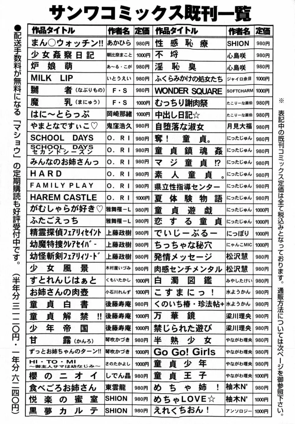 コミック・マショウ 2010年5月号 252ページ