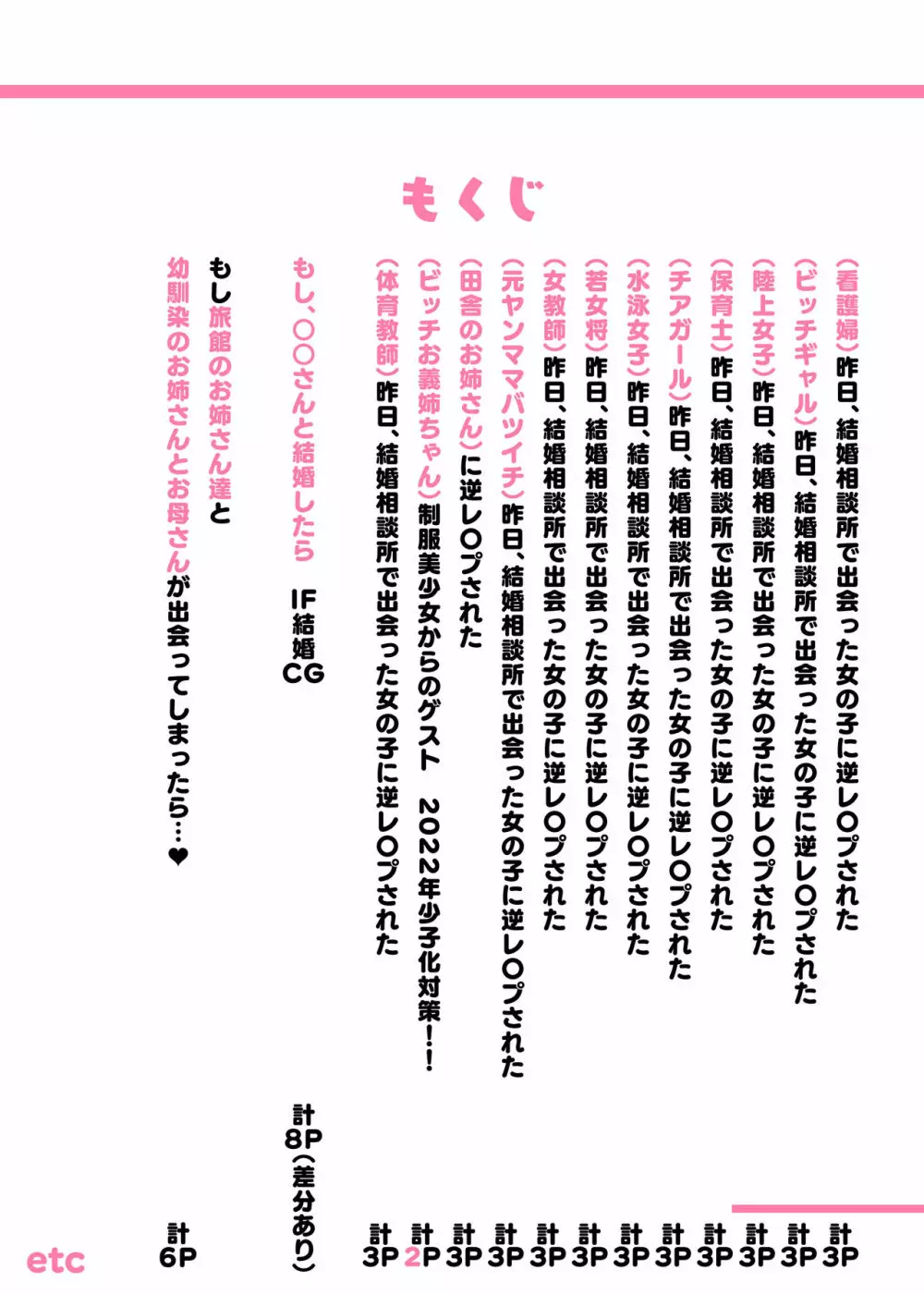 昨日、結婚相談所で出会った女の子に逆レイプされた 少子化対策 婚活編 2ページ