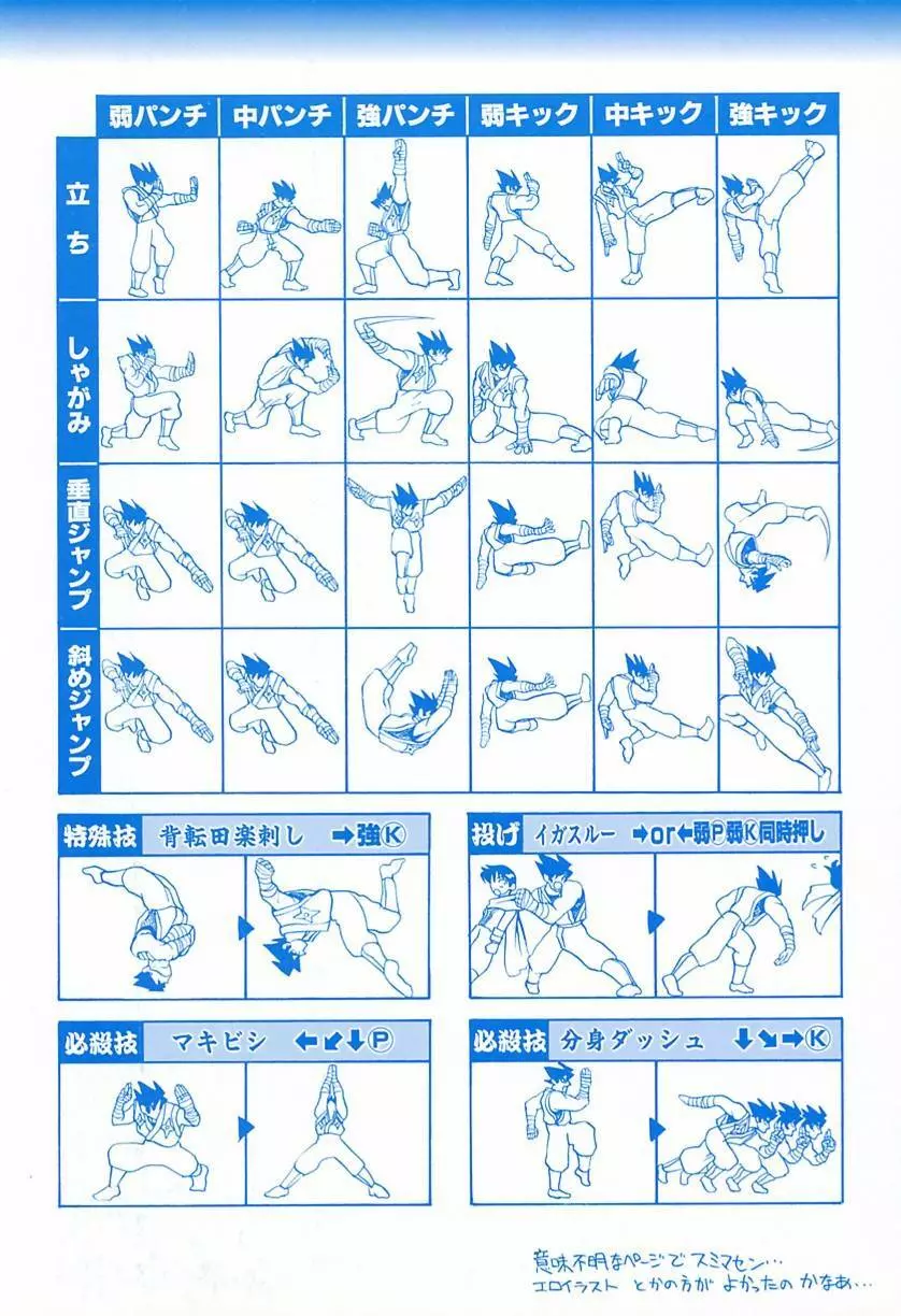 ラブマシーン 173ページ