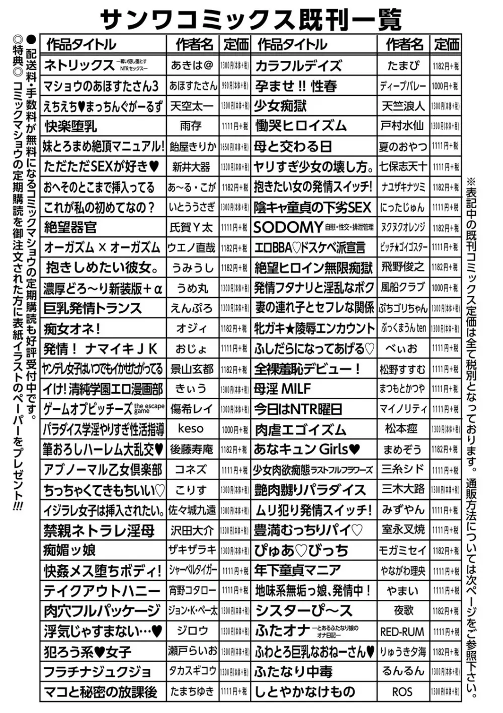 コミックマショウ 2022年8月号 250ページ