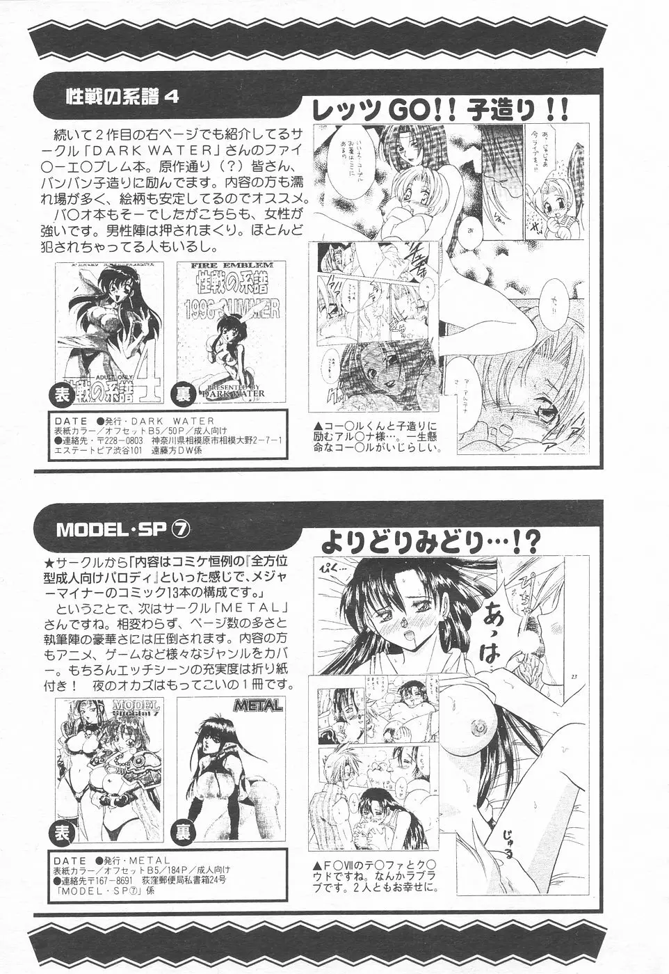 COMIC 天魔 1998年12月号 287ページ