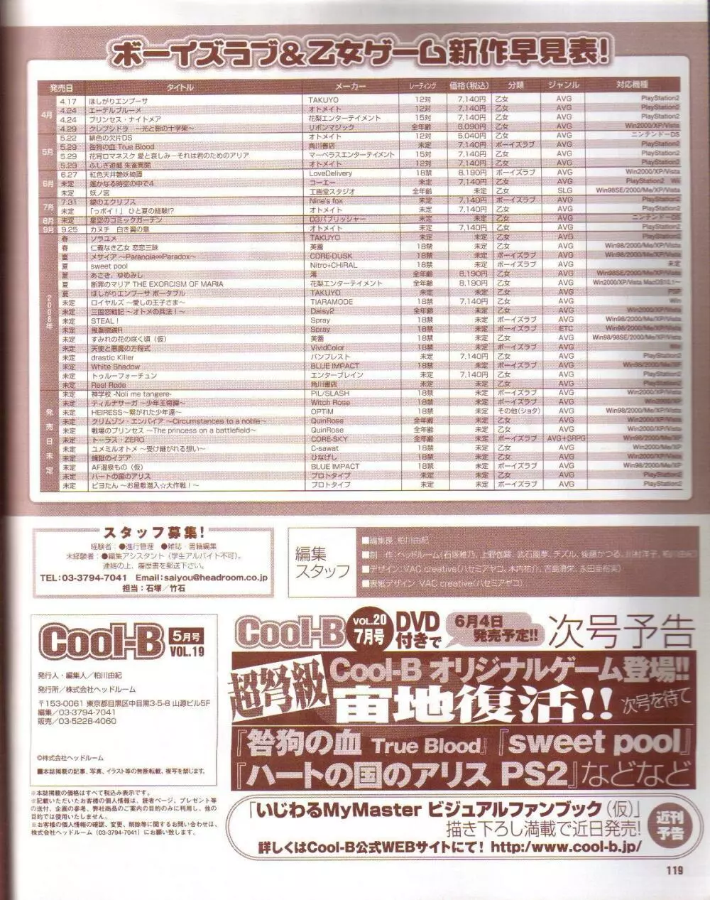 Cool-B Vol.19 2008年05月号 120ページ