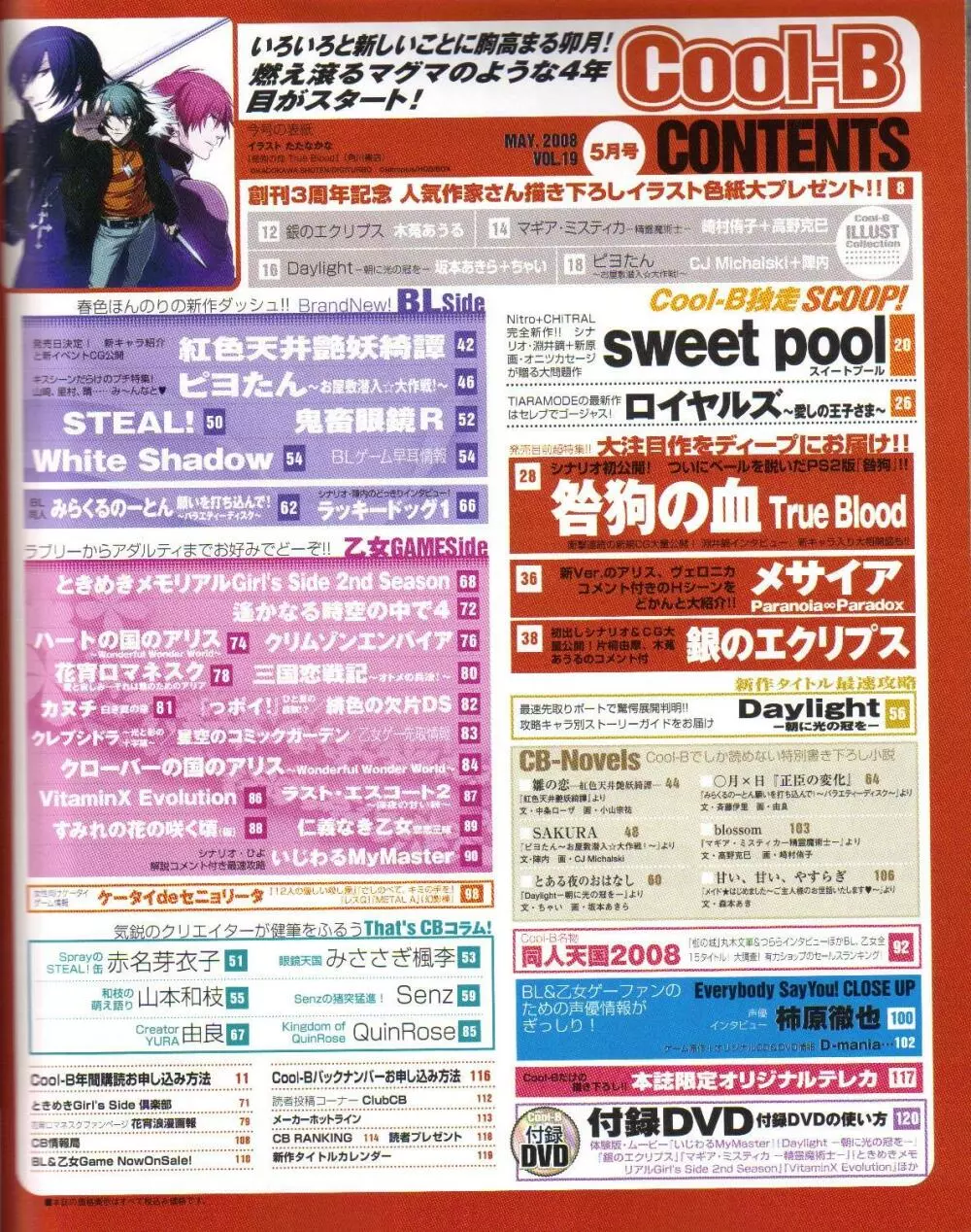 Cool-B Vol.19 2008年05月号 8ページ