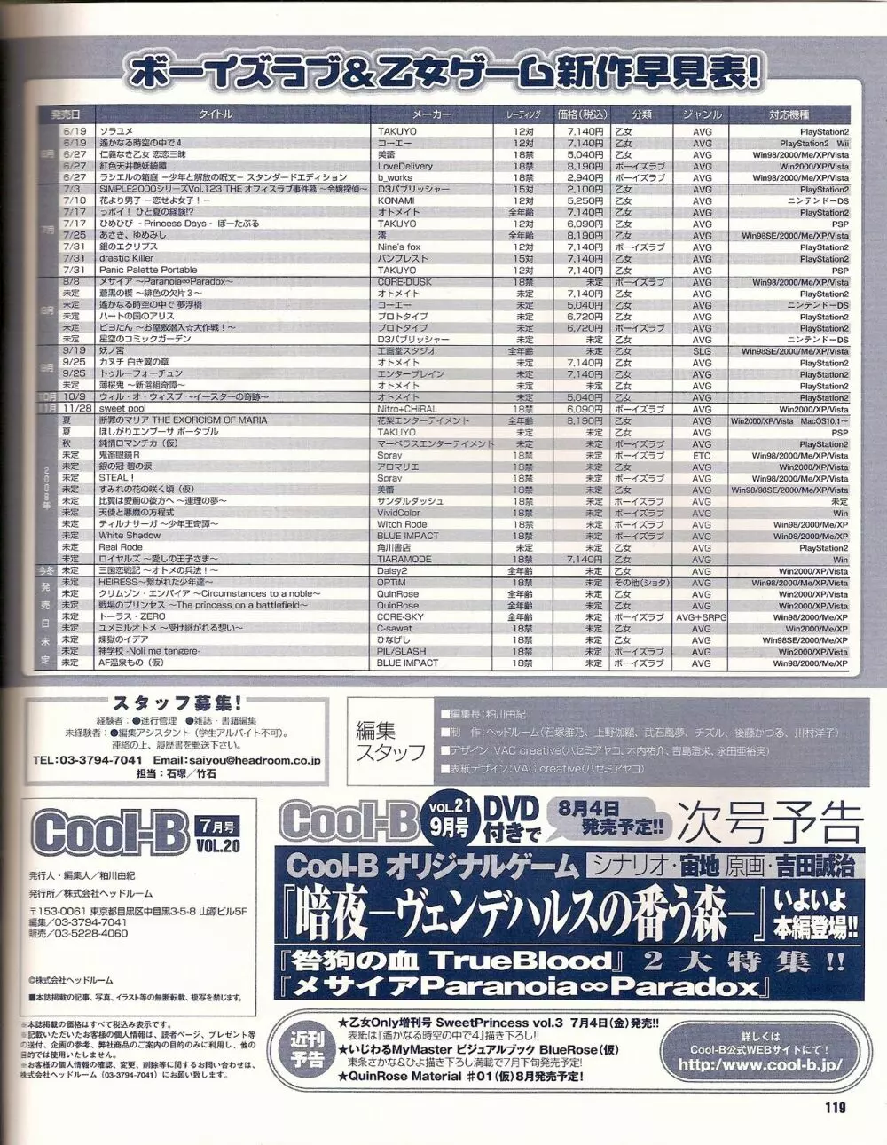 Cool-B Vol.20 2008年07月号 126ページ