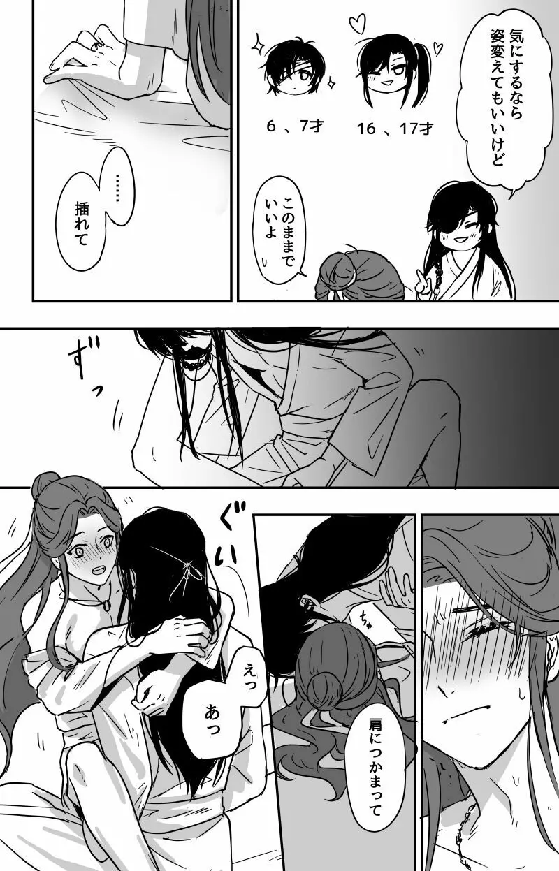 法力の渡し方🔞［天官賜福］［花憐］ 7ページ