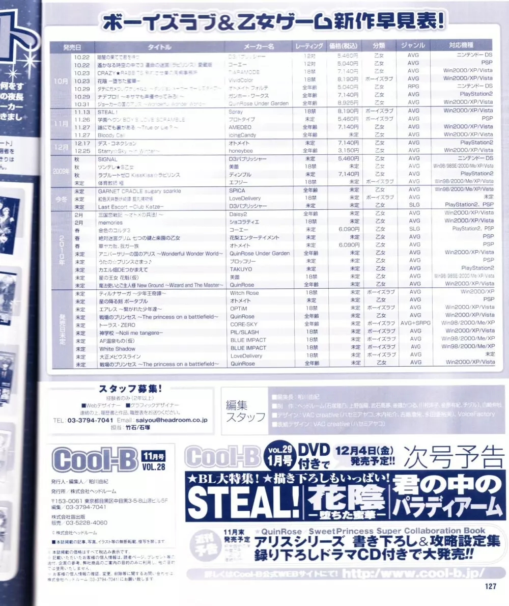 Cool-B Vol.28 2009年11月号 128ページ