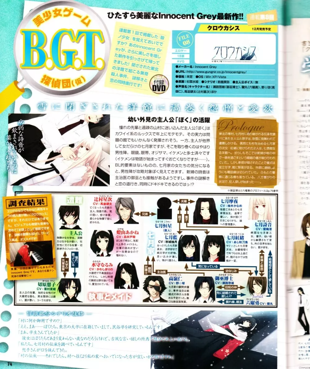 Cool-B Vol.28 2009年11月号 75ページ