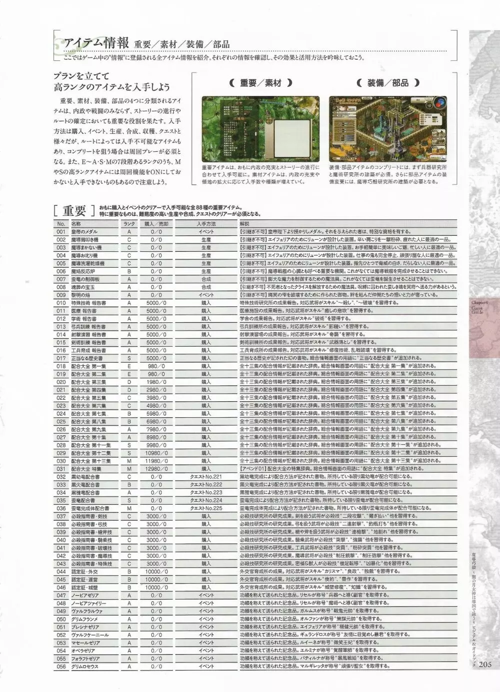 魔導巧殻 ～闇の月女神は導国で詠う～ パーフェクトガイドブック 207ページ