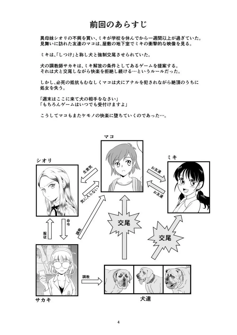 令嬢ケモノ変3 4ページ