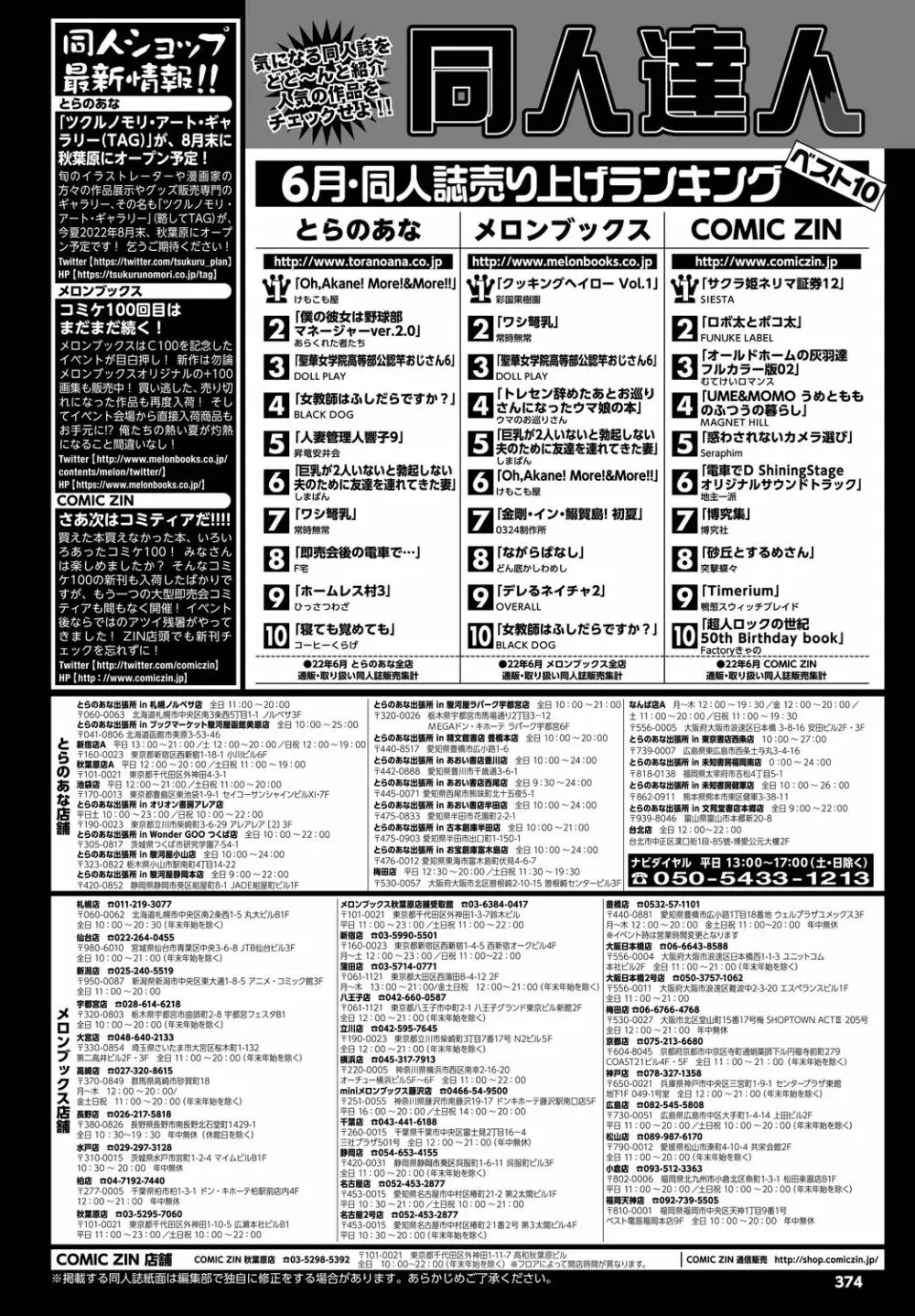 COMIC BAVEL 2022年10月号 374ページ