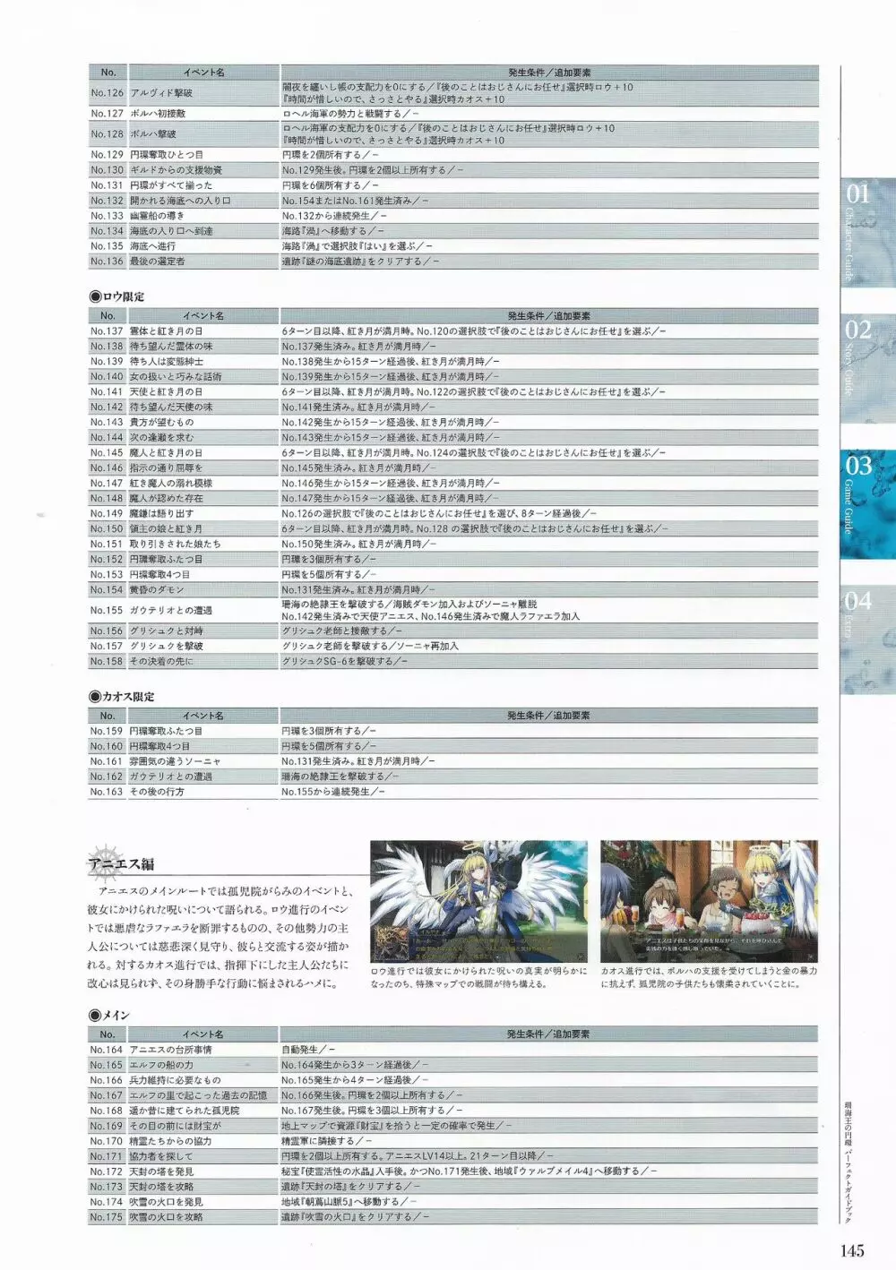 珊海王の円環 パーフェクトガイドブック 143ページ