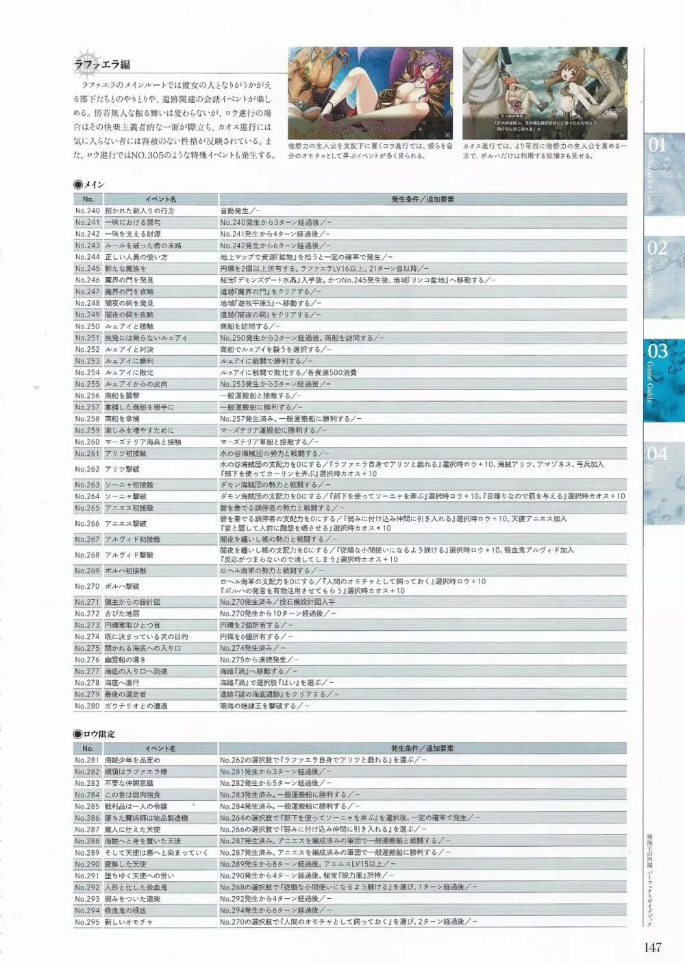 珊海王の円環 パーフェクトガイドブック 145ページ