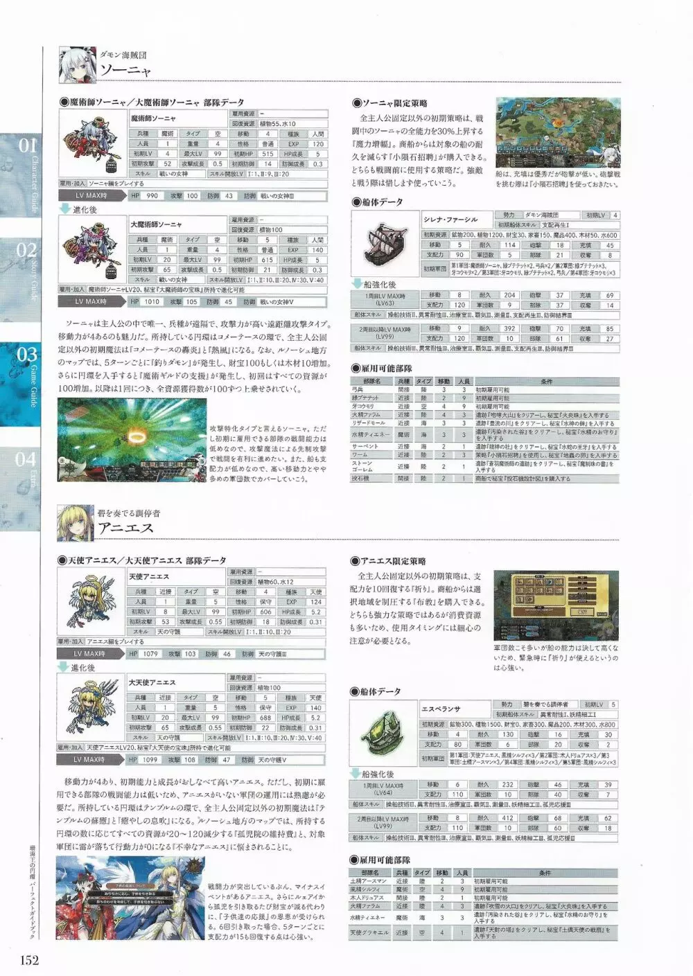 珊海王の円環 パーフェクトガイドブック 150ページ