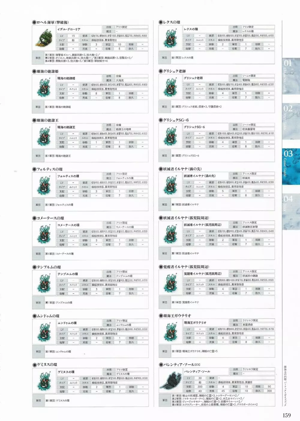 珊海王の円環 パーフェクトガイドブック 157ページ