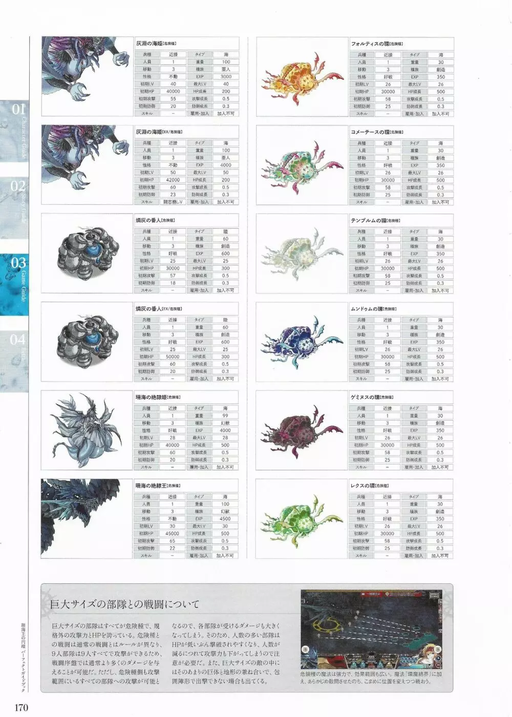 珊海王の円環 パーフェクトガイドブック 168ページ