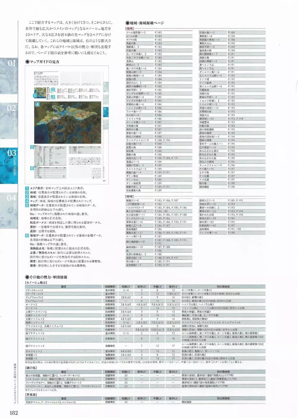 珊海王の円環 パーフェクトガイドブック 180ページ