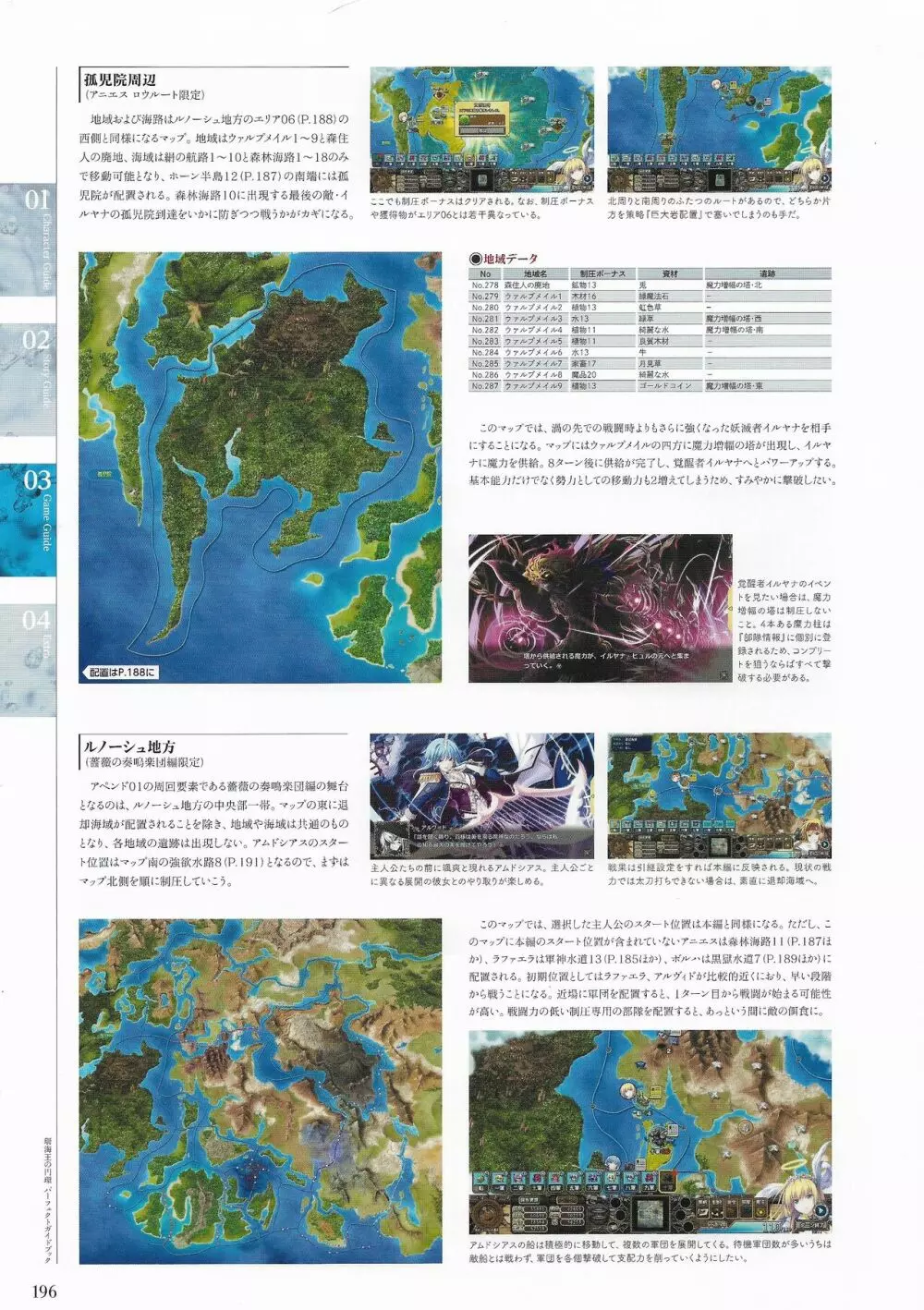 珊海王の円環 パーフェクトガイドブック 194ページ