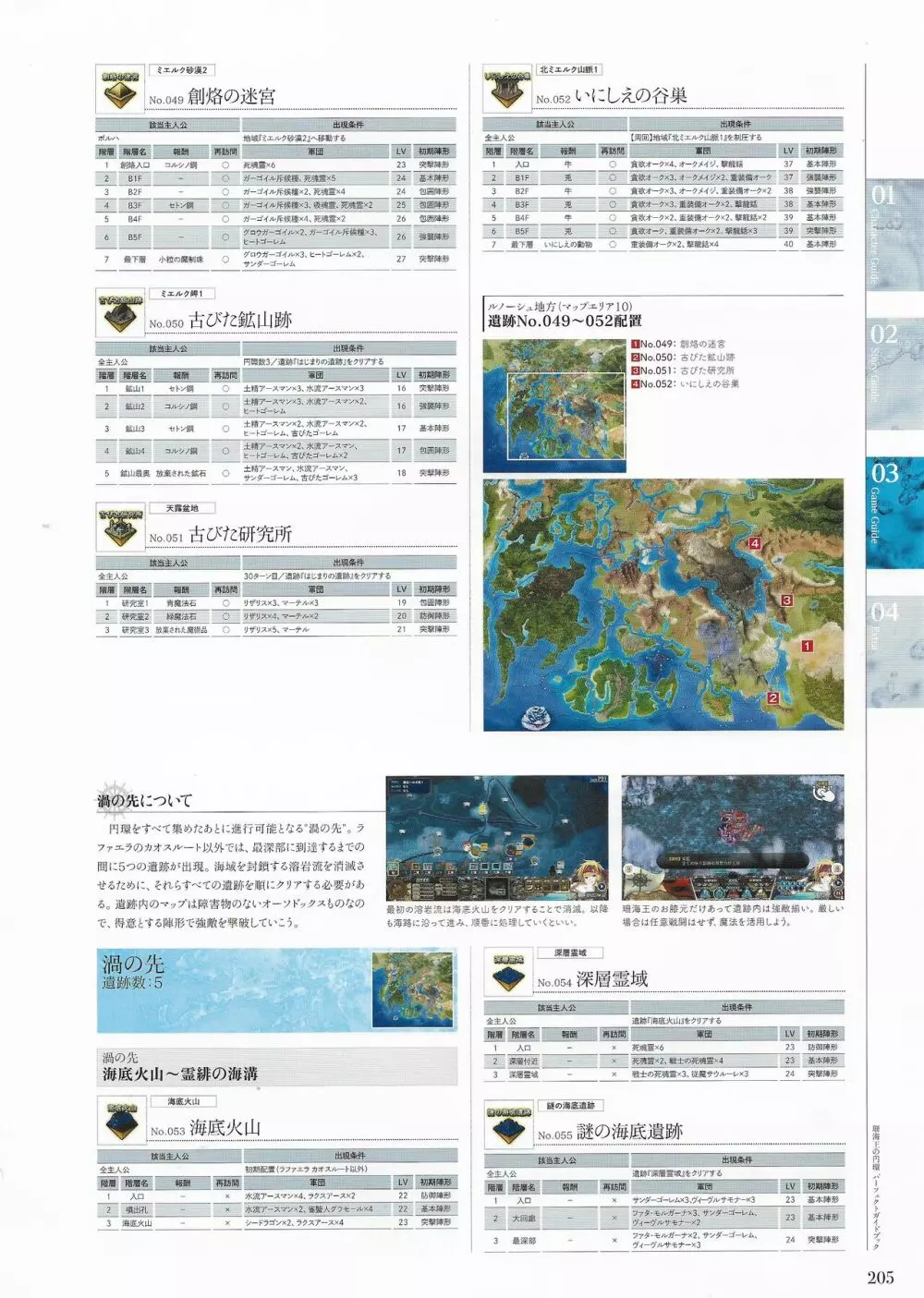 珊海王の円環 パーフェクトガイドブック 203ページ