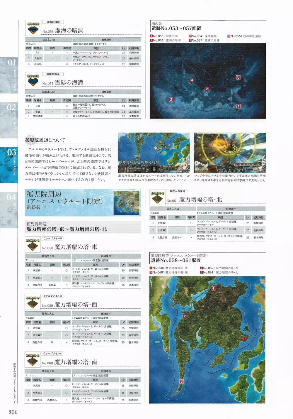 珊海王の円環 パーフェクトガイドブック 204ページ