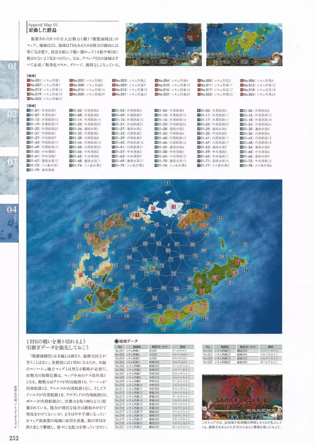 珊海王の円環 パーフェクトガイドブック 248ページ