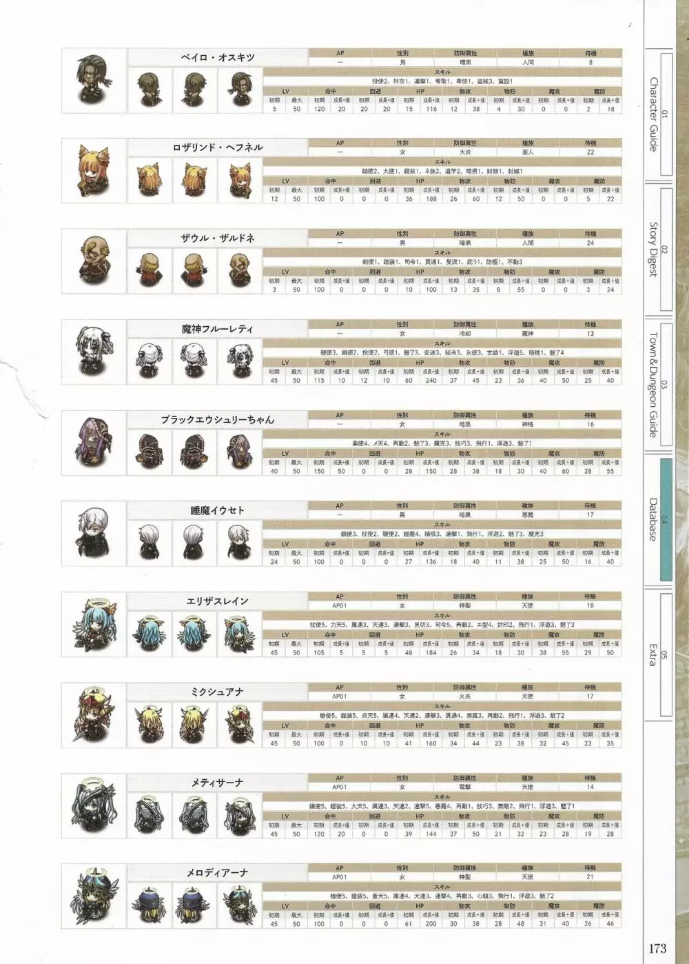 封緘のグラセスタ パーフェクトガイドブック 175ページ