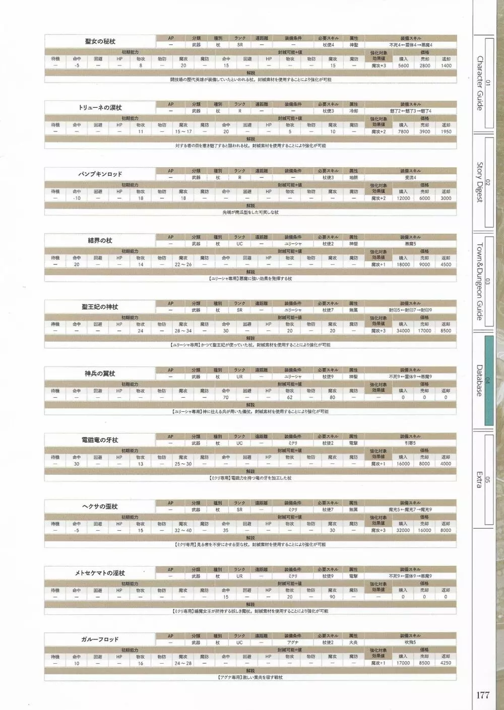 封緘のグラセスタ パーフェクトガイドブック 179ページ