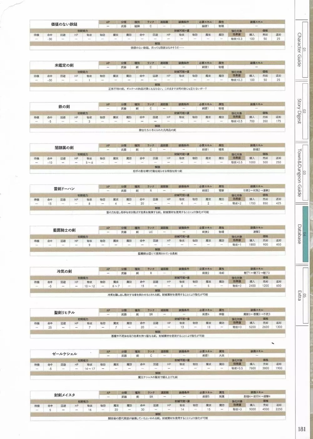 封緘のグラセスタ パーフェクトガイドブック 183ページ