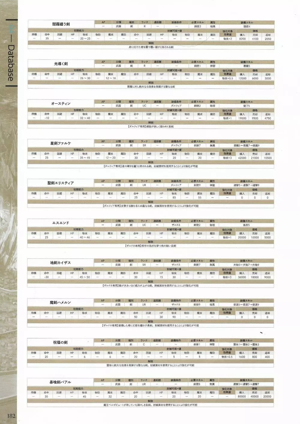 封緘のグラセスタ パーフェクトガイドブック 184ページ