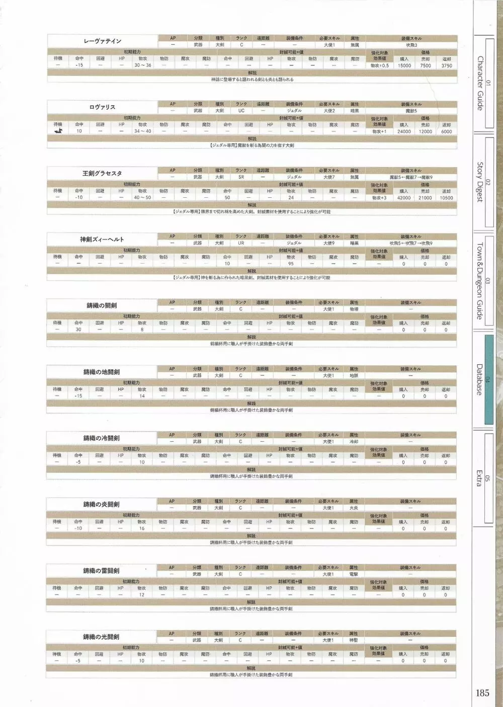 封緘のグラセスタ パーフェクトガイドブック 187ページ