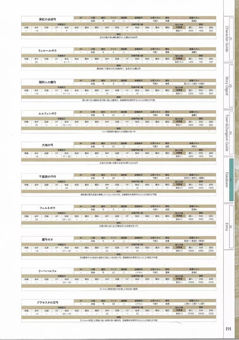 封緘のグラセスタ パーフェクトガイドブック 193ページ