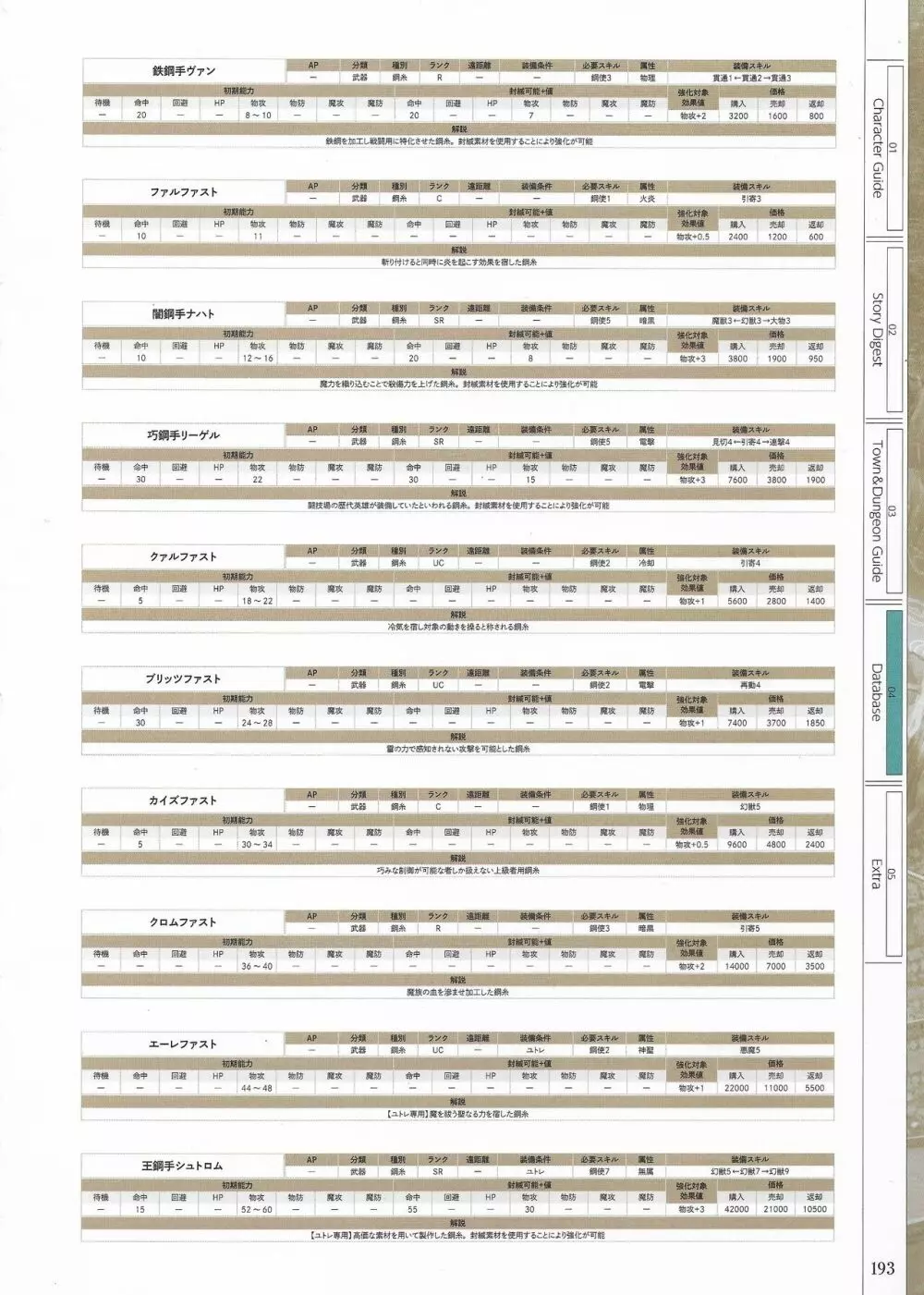 封緘のグラセスタ パーフェクトガイドブック 195ページ