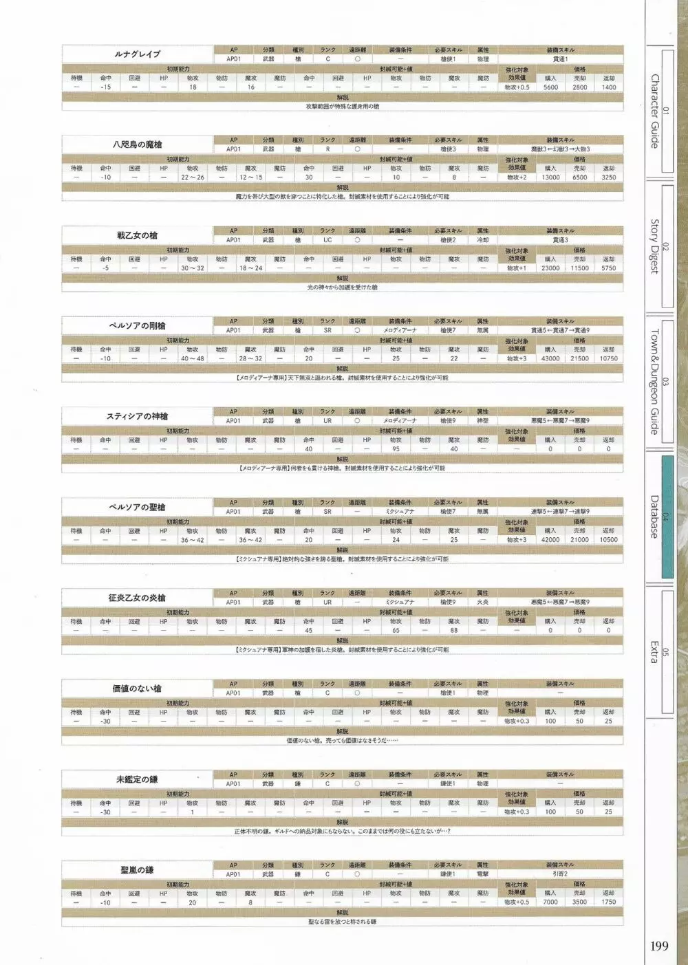 封緘のグラセスタ パーフェクトガイドブック 201ページ