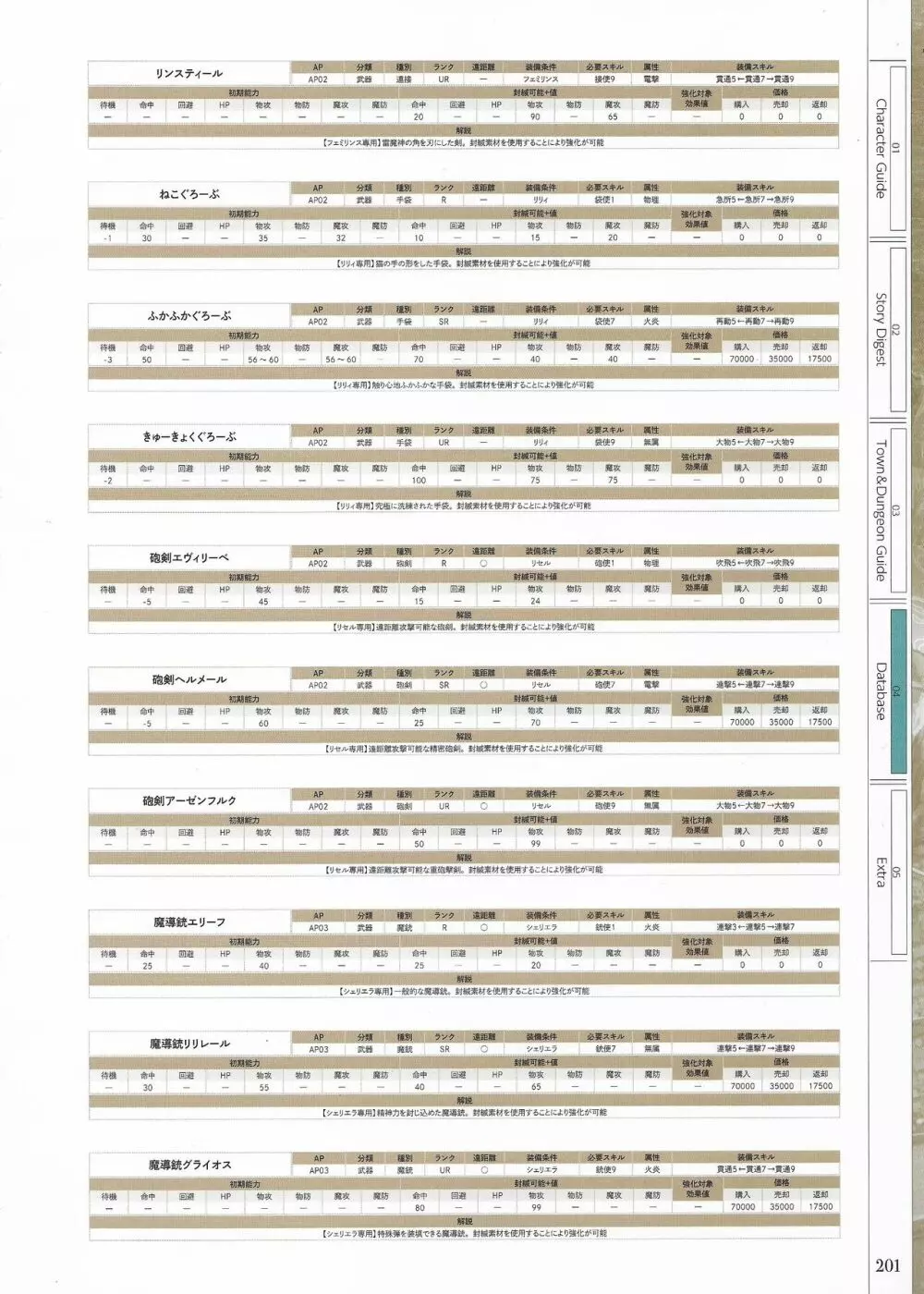 封緘のグラセスタ パーフェクトガイドブック 203ページ