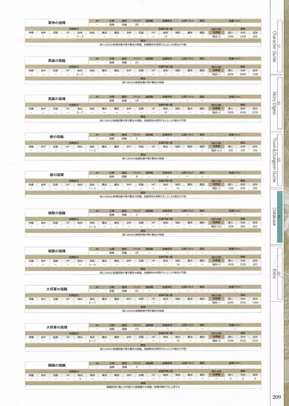 封緘のグラセスタ パーフェクトガイドブック 211ページ