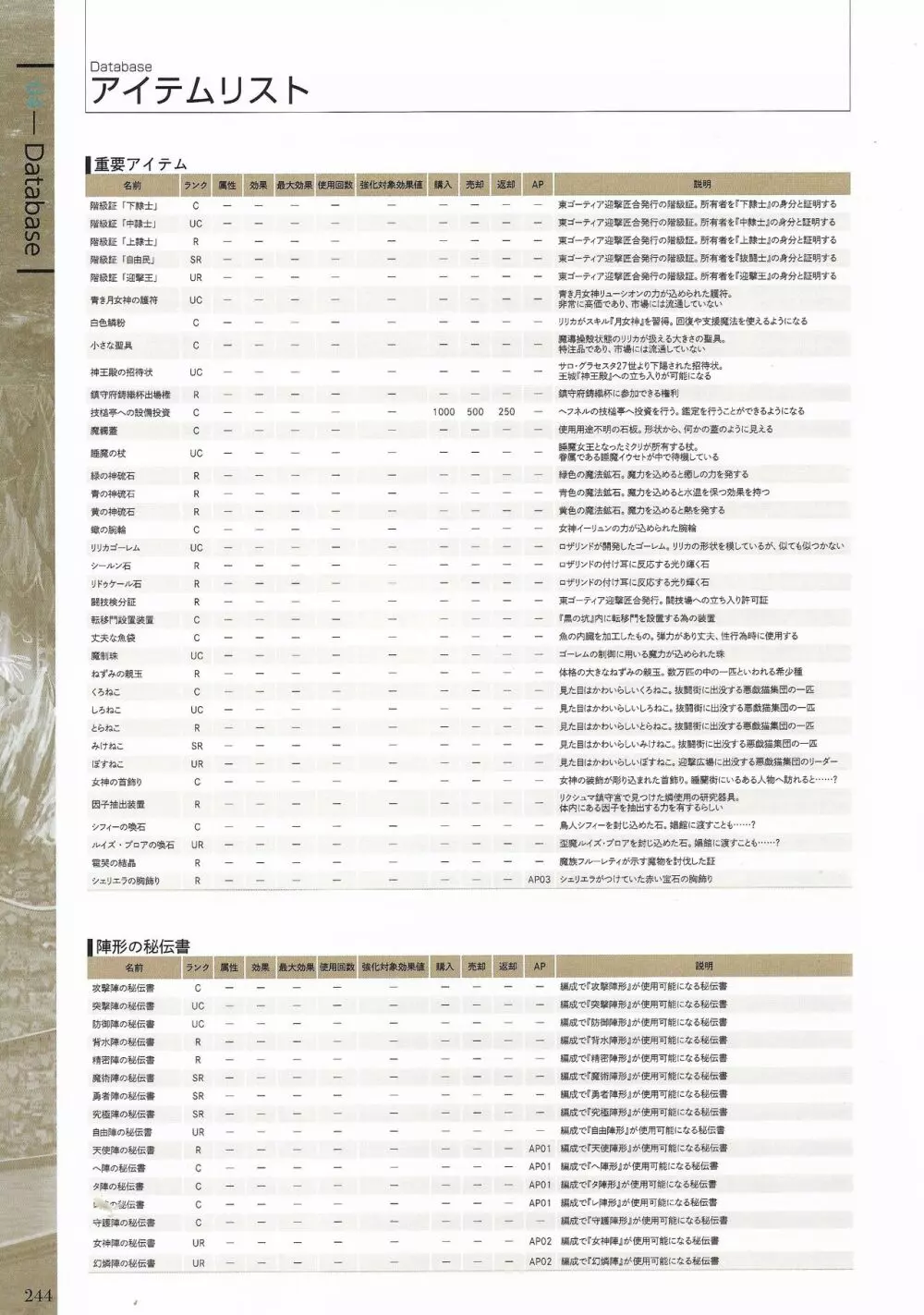 封緘のグラセスタ パーフェクトガイドブック 246ページ