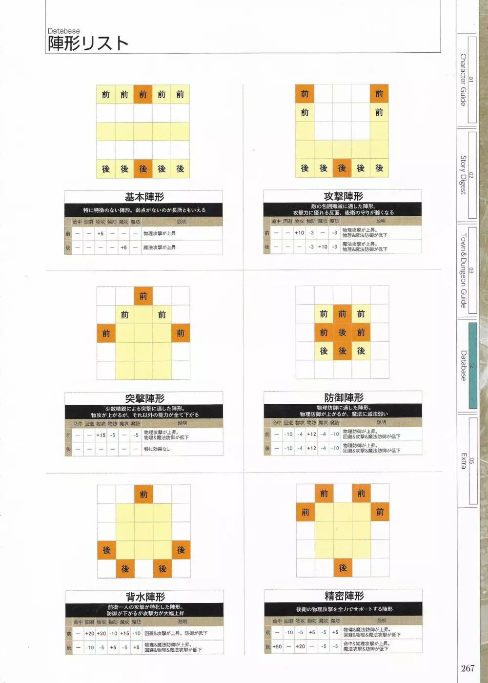 封緘のグラセスタ パーフェクトガイドブック 269ページ