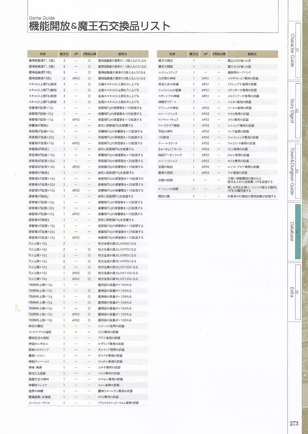 封緘のグラセスタ パーフェクトガイドブック 275ページ