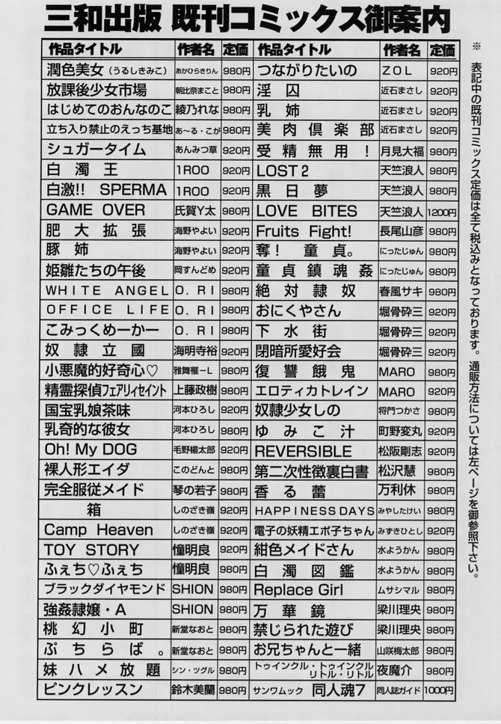 コミック・マショウ 2004年7月号 221ページ