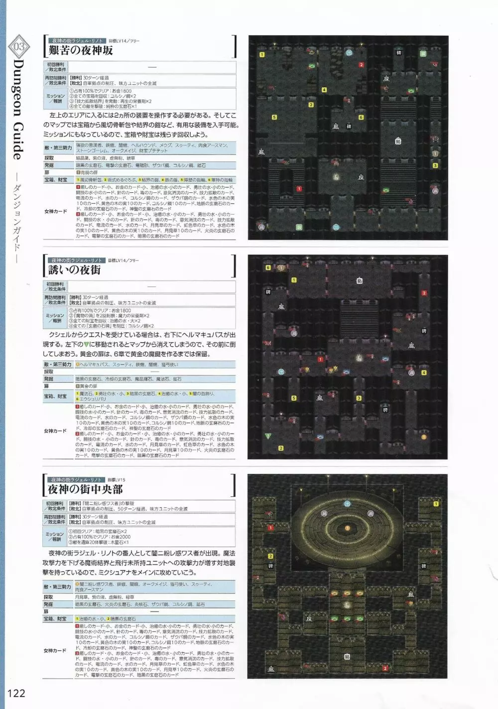 天結いラビリンスマイスターパーフェクトガイドブック 125ページ