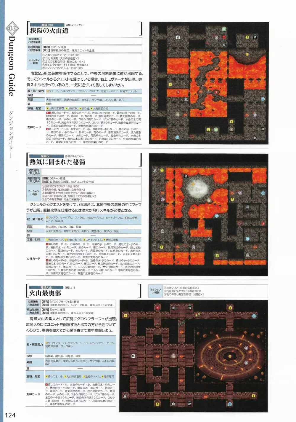 天結いラビリンスマイスターパーフェクトガイドブック 127ページ