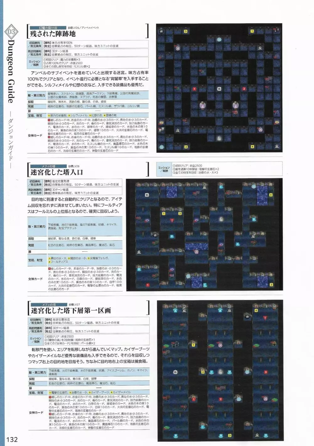 天結いラビリンスマイスターパーフェクトガイドブック 135ページ