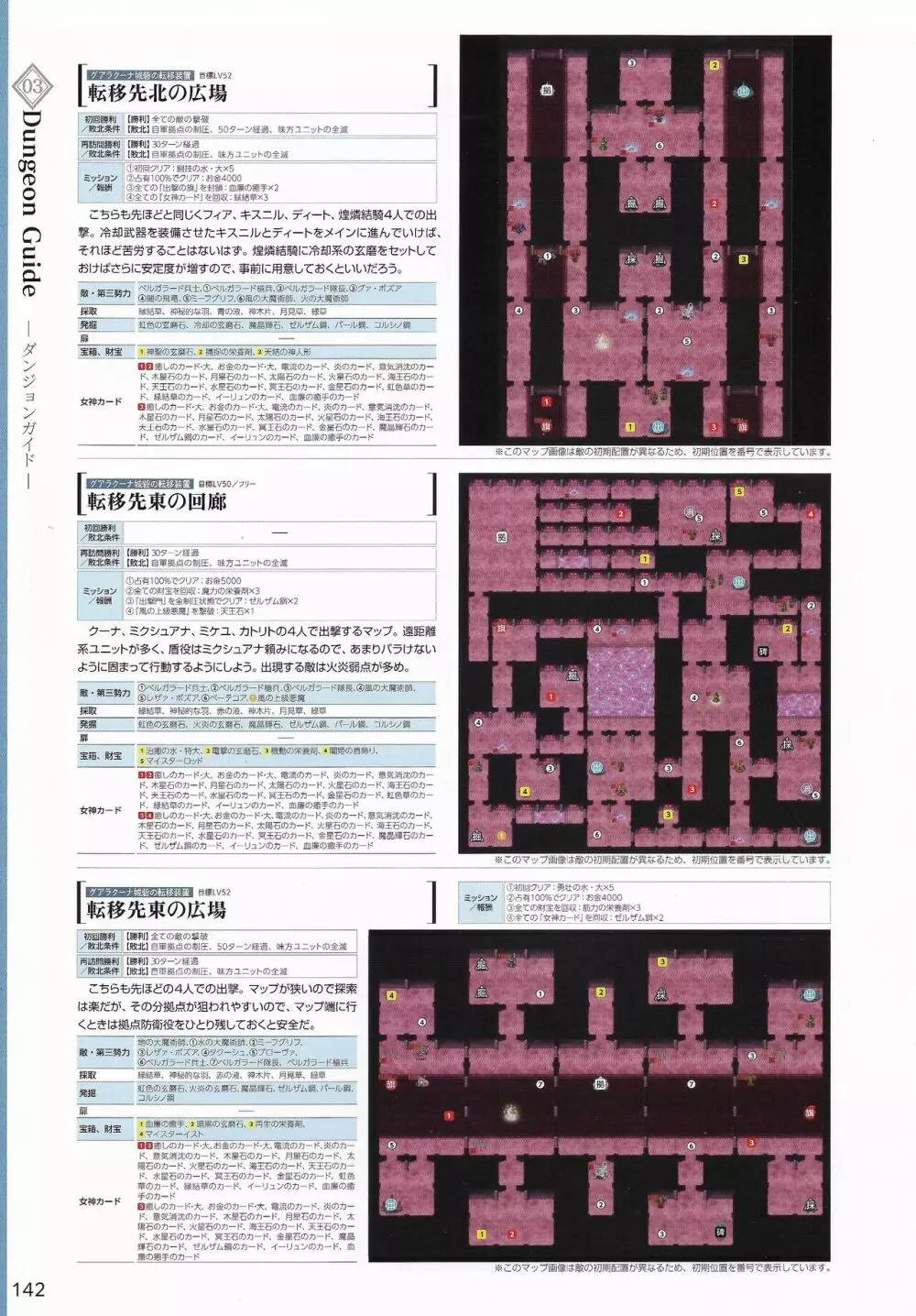 天結いラビリンスマイスターパーフェクトガイドブック 145ページ