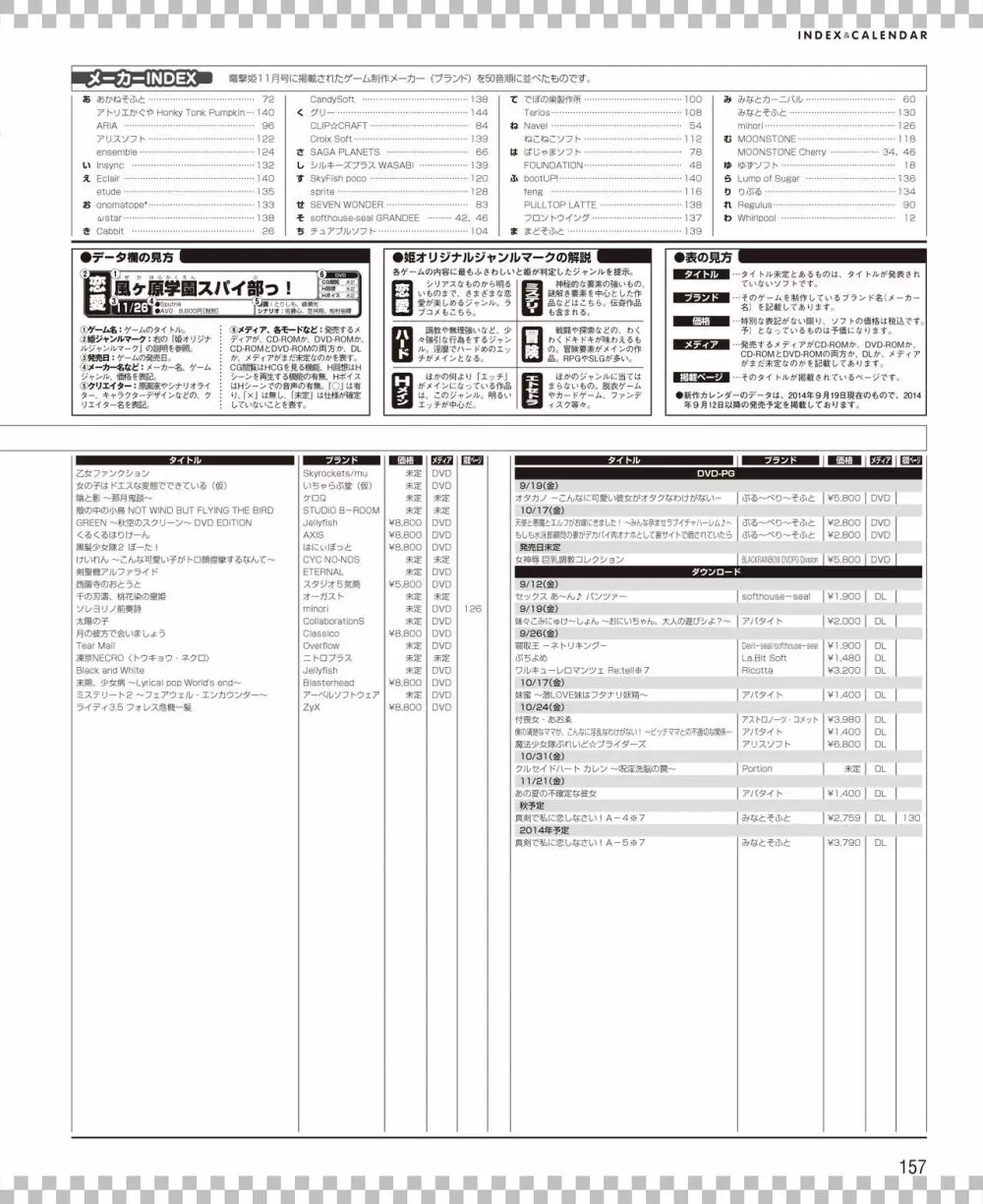 電撃姫 2014年11月号 151ページ